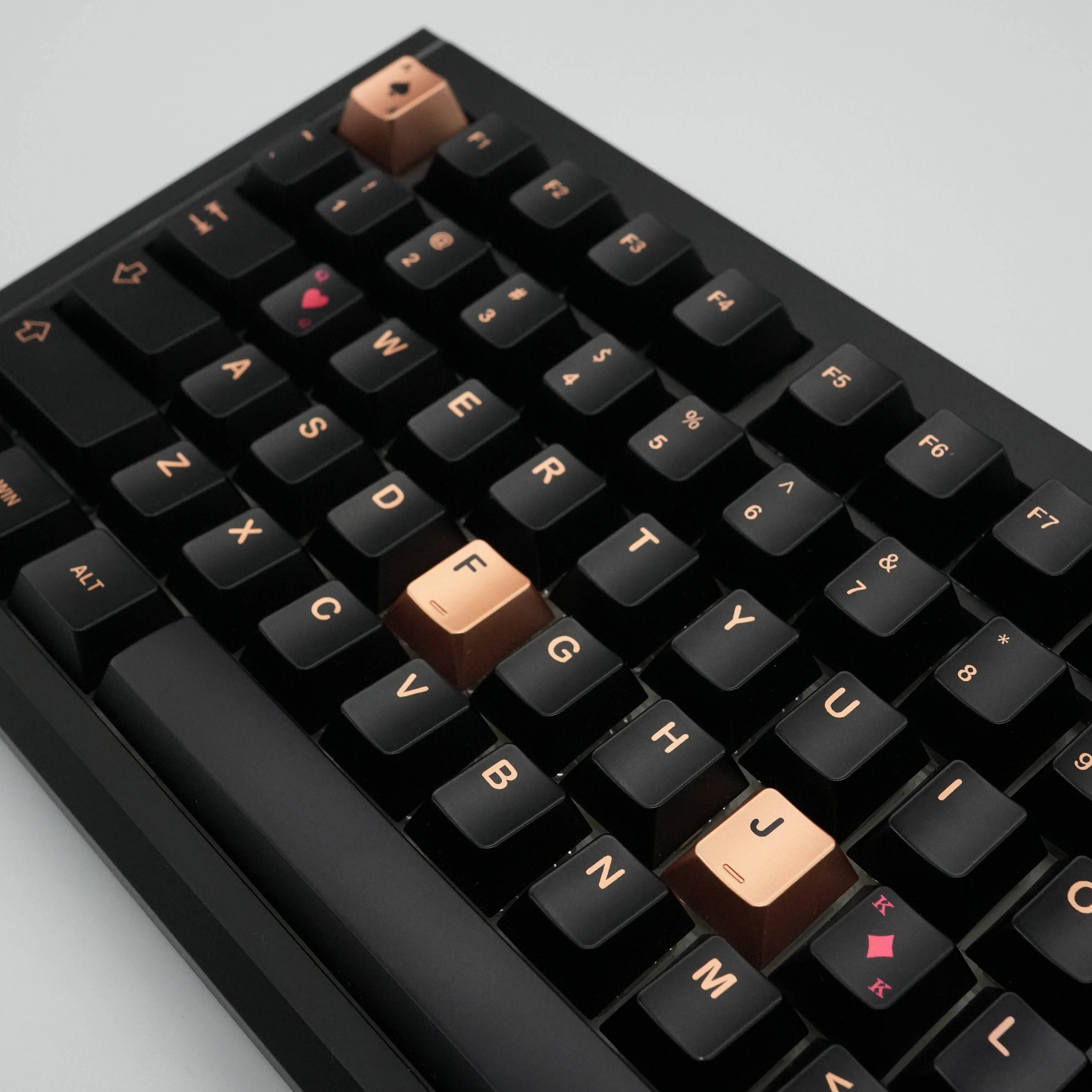 Poker Keycap Set (Pre-Order: ETA Mid April) - Image 4